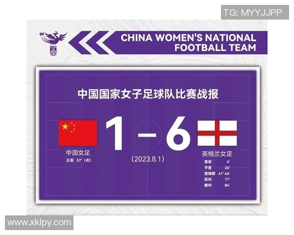 成都羽毛球队在世界杯积分榜中以75分稳居第一名展现强劲实力